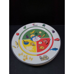LOT D\'ASSIETTES RAK 